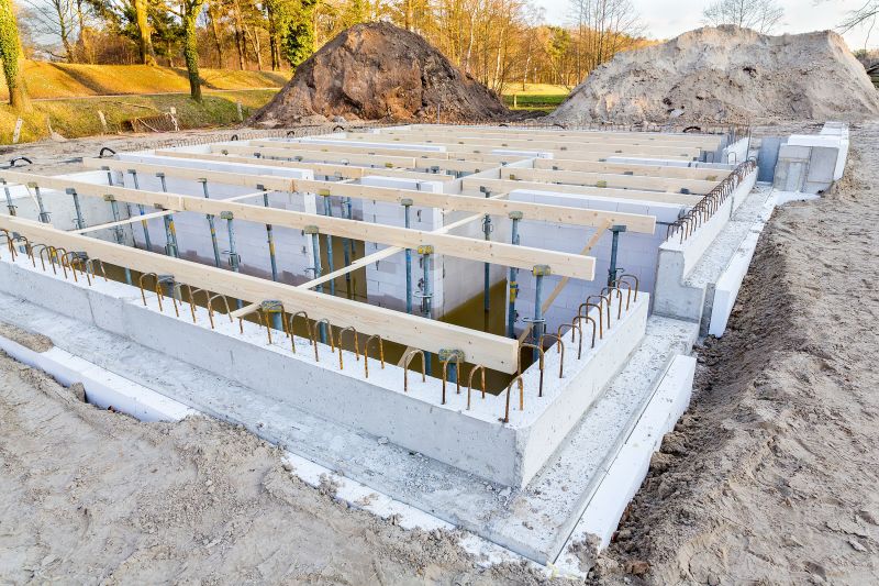 House Footing Construction in Columbus, OH